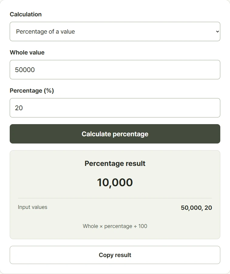 Percentage calculator showing an original price of 50,000, a twenty percent discount, and a final price of 40,000